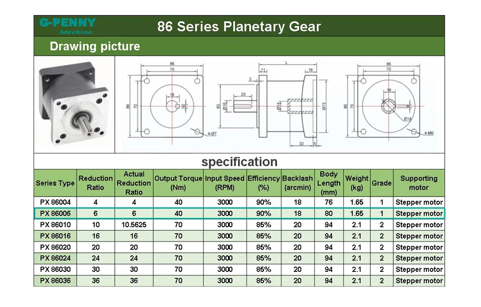 Коробка передач 1:6 Nema34 шаговый двигатель коэффициент планетарной редукции 6:1 с планетарным редуктором 86 механизм снижения скорости двигателя, высокий крутящий момент, высокое качество