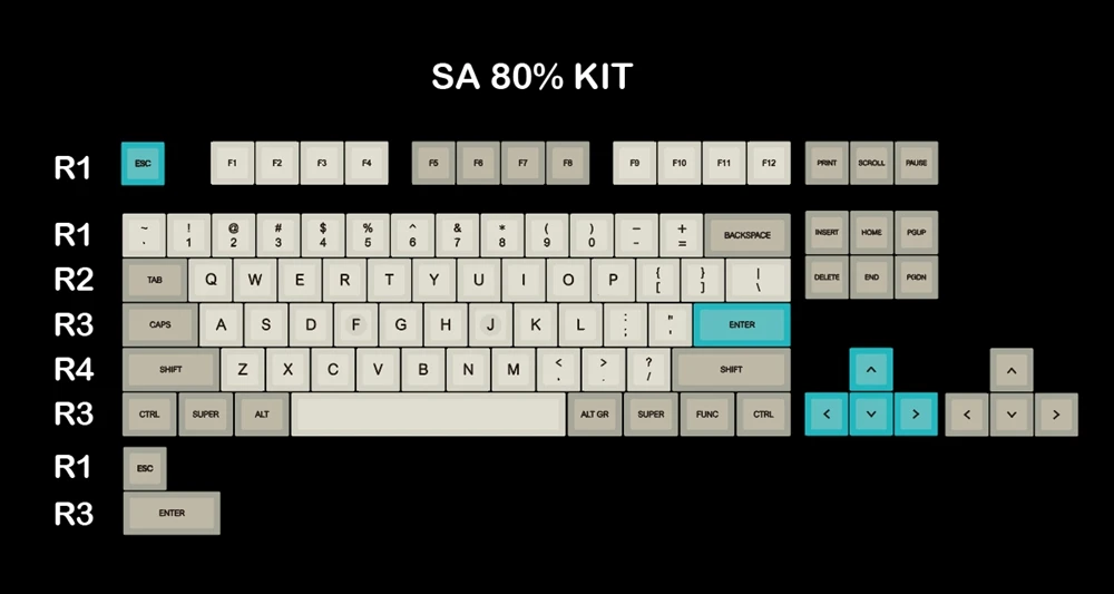 SA профиль краситель Sub Keycap набор PBT пластик ретро бежевый для механической клавиатуры бежевый серый голубой gh60 xd64 xd84 xd96 87 104