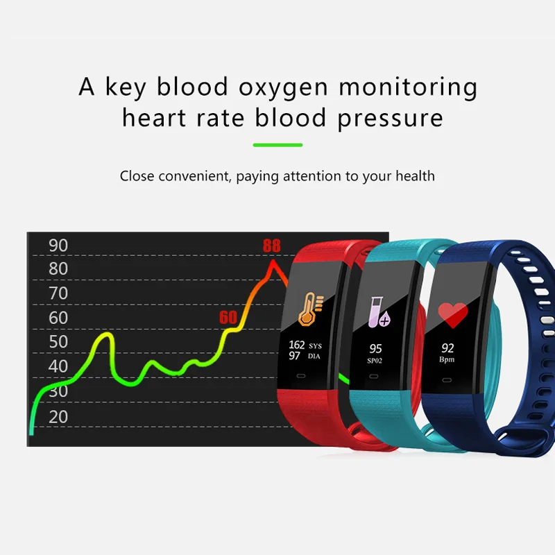 Умный Браслет Y5 пульсометр фитнес-трекер мужские женские спортивные часы кровяное давление часы цветной экран трекер активности наручные часы