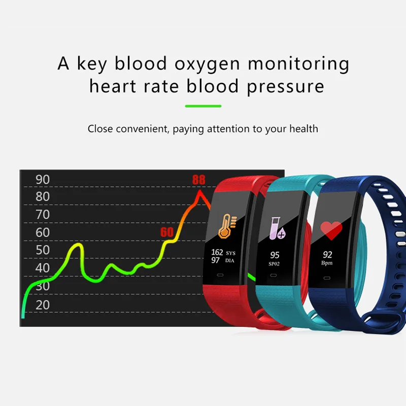 Smart Bracelet Y5 Sleep Monitor Fitness Tracker Heart Rate Smart Band Blood Pressure Watch Color Screen Activity Tracker Band