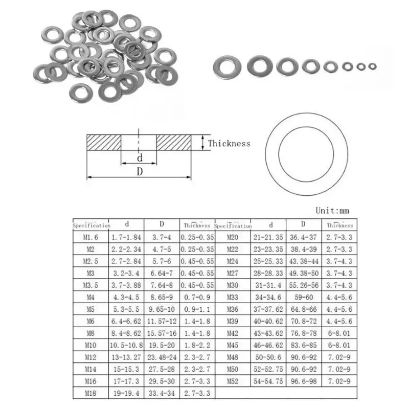 450 шт пружинные шайбы из нержавеющей стали+ плоские шайбы M3 M4 m5 m6 m8 m10 m12