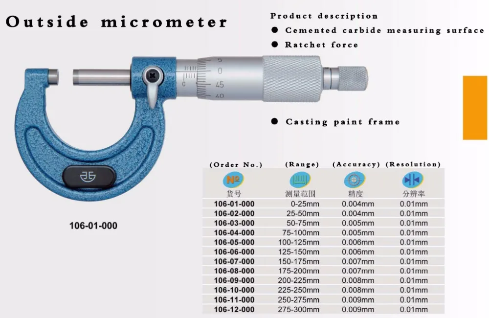 Dimensional Measurement GLLP Public Law Line Micrometer 75100mm/0.01mm