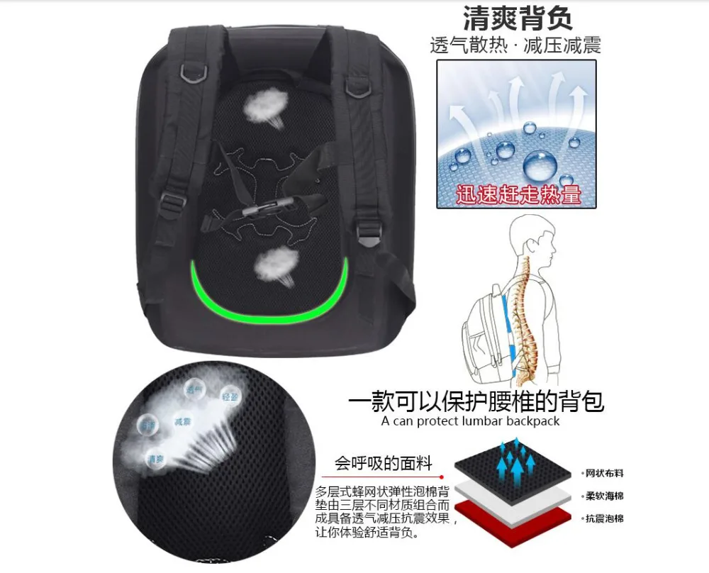  Bebop 2 Drone Backpack+4
