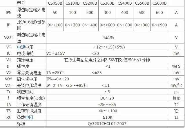 Быстрая Бесплатная доставка CS500B/4 В с экранированный провод ток датчика Холла новое и оригинальное датчика Холла