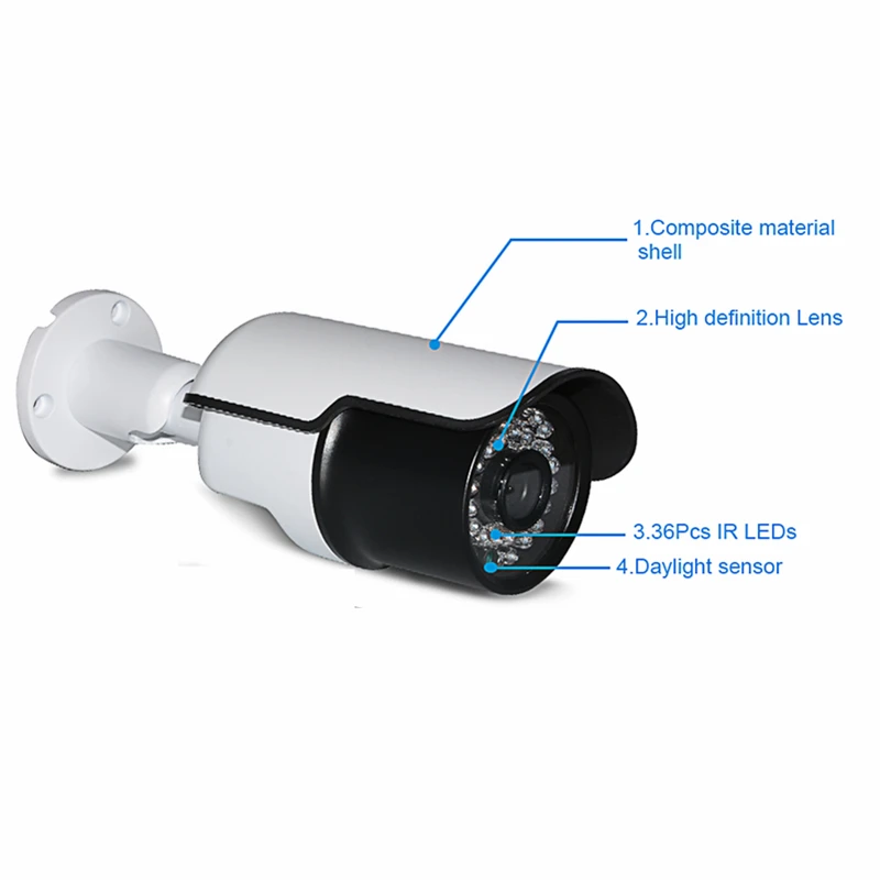 SUCAM Full HD 1080P Bullet 2MP IP Surveillance Camera Outdoor Motion Detection Alert ONVIF P2P Home Security Camera with 36 Leds 6