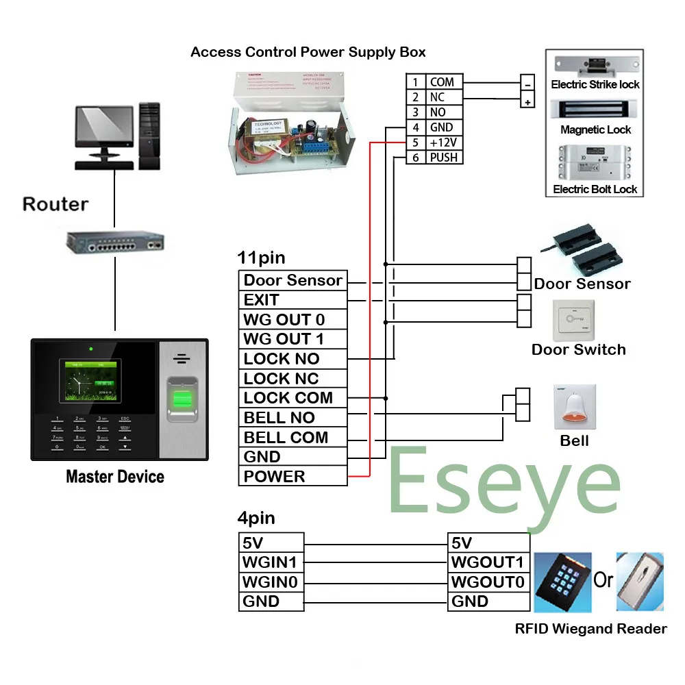 Eseye система посещаемости времени TCPIP время часы рекордер сотрудников распознавание устройства Электронный Отпечаток пальца посещаемость машина