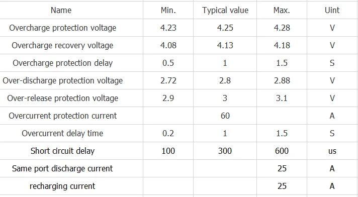 4S 20A/5S 20A BMS плата/литиевая батарея Защитная плата