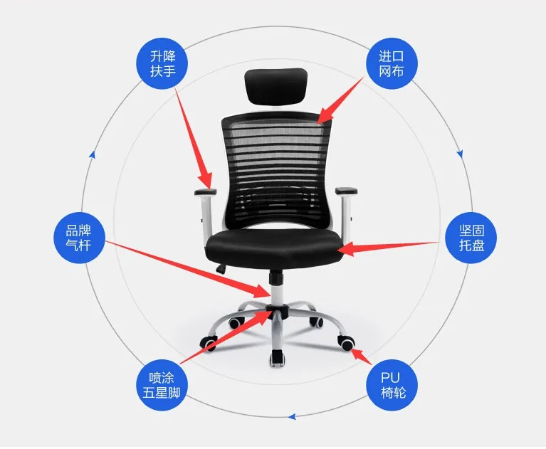 Компьютерный экран тканевый стул офисный стул Бытовая сетка стул для поворотного кресла модные контрактные скидки Эргономика