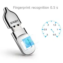 EAGET FU5 FU60 32 ГБ/64 Гб USB2.0/3,0 флеш-накопитель Распознавание отпечатков пальцев зашифрованная карта безопасности USB флешка смарт-накопитель
