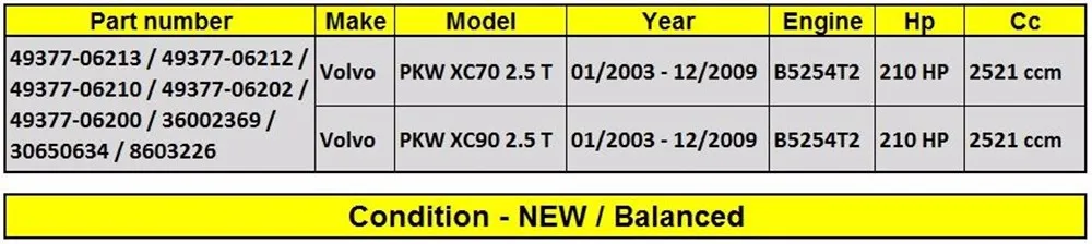 Для Volvo PKW XC90/XC70 2,5 T 154Kw 210HP B5254T2-core repalcement турбина 49377-06210 картридж 49377-06202 турбо автозапчасти