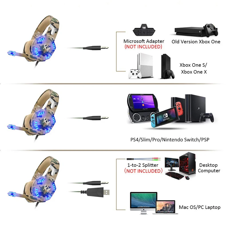 3,5 мм Проводная стерео камуфляжная игровая гарнитура PS4 PC Xbox one Gamer наушники Игровые наушники для компьютера с микрофоном