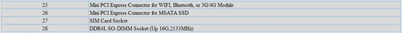 Kansung безвентиляторный мини-ПК Intel Core i7 6500U 6th Pfsense AES-NI 6 гигабитная Сетевая интерфейсная карта роутер с файрволом поддержка Linux Ubuntu