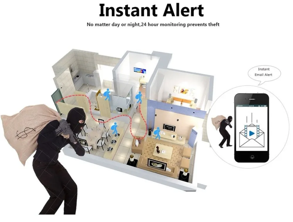 alarm