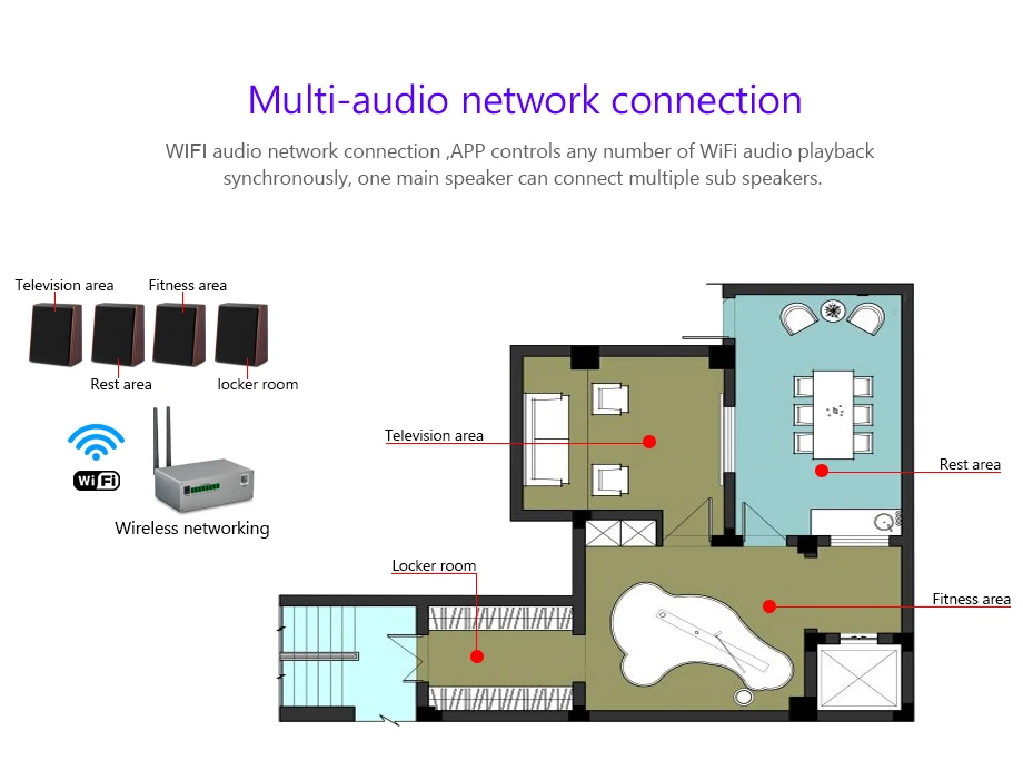 OUPUSHI CL315 20 Вт WI-FI деревянный громкоговоритель Фоновая музыка Настенный громкоговоритель в гостиной спальня домашней аудиосистемы