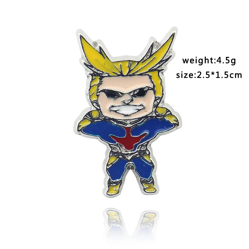 size