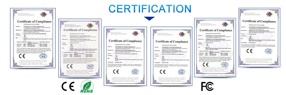 certificates