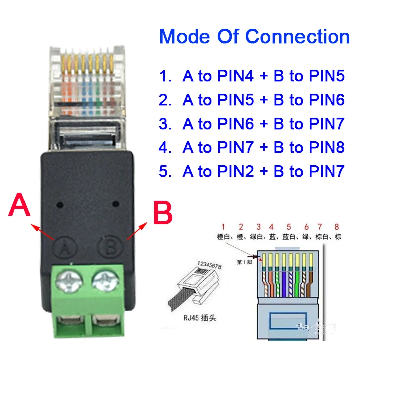 

10pcs free shipping RJ45 to Screw Terminal Adaptor RJ45 to 485, RJ45 splitter for CCTV DVR different types for wire connector.