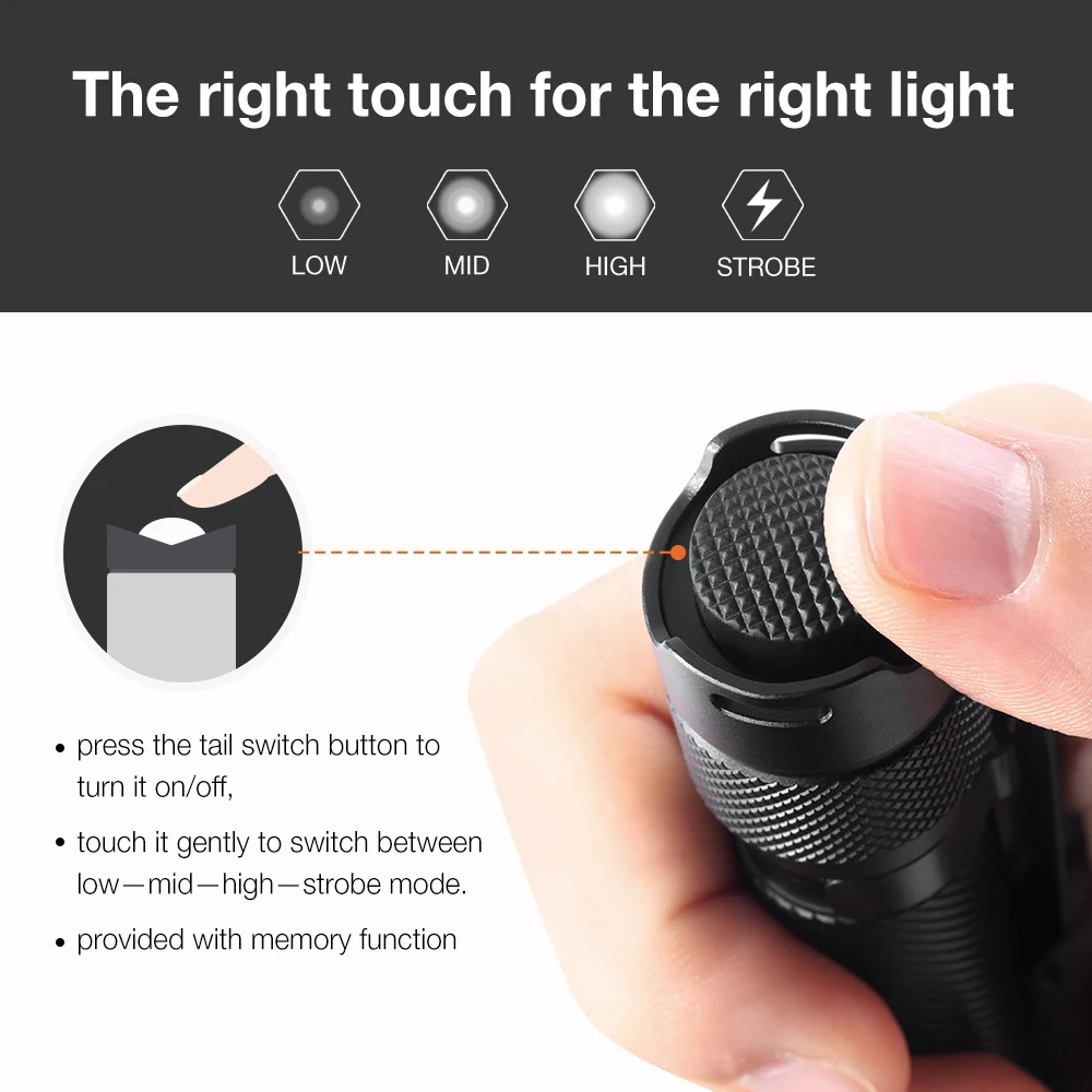 Светодиодный вспышка светильник Zanflare F2 Cree XP G2 светодиодный фонарь IP68 водостойкий