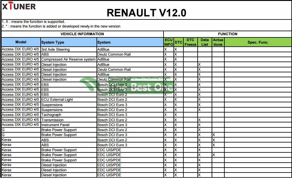 x67renault1