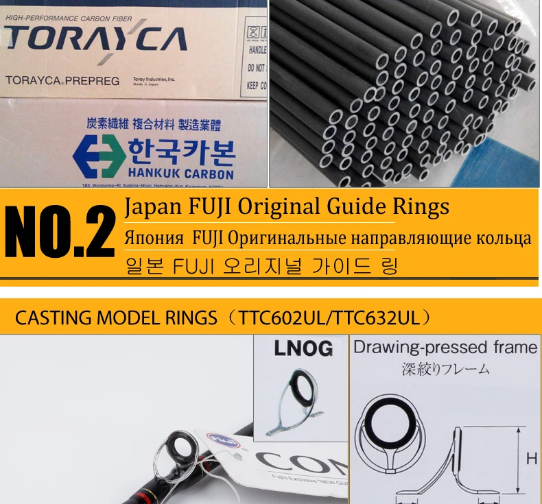 Vara de Pesca Kuying Teton ul Ultraleve Macia Isca Fundição Carbono Fiação Cana Pólo Fuji Parte Ação Média Truta 1.8m 1.9m 1.92 12 Cheap Varas de pescar