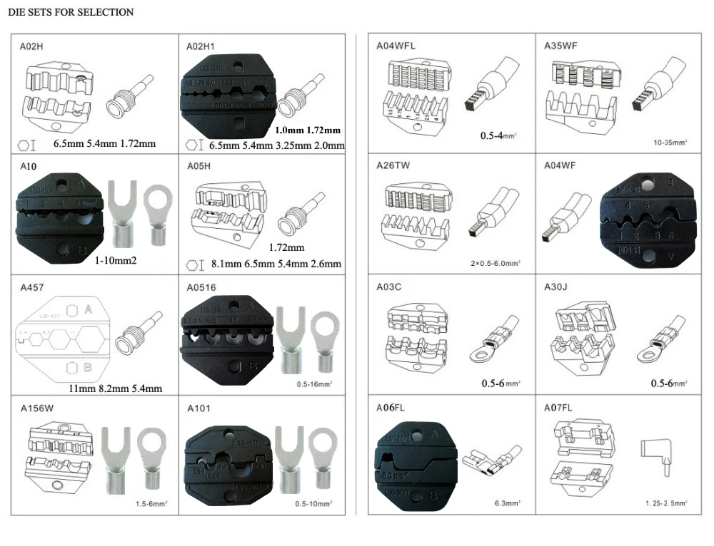Die Sets for AM-10 Pneumatic Crimping Tools and EM-6B1/2 Electrical Crimping Tools($3/pcs) - Image 4