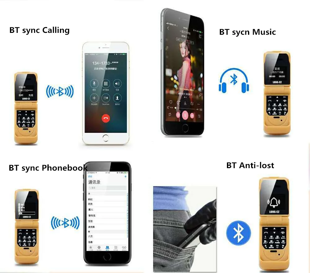 Mini J9 Flip cell Phone 0.66" Smallest Mobile Phone Wireless Bluetooth Dialer FM Magic Voice  russian language 5