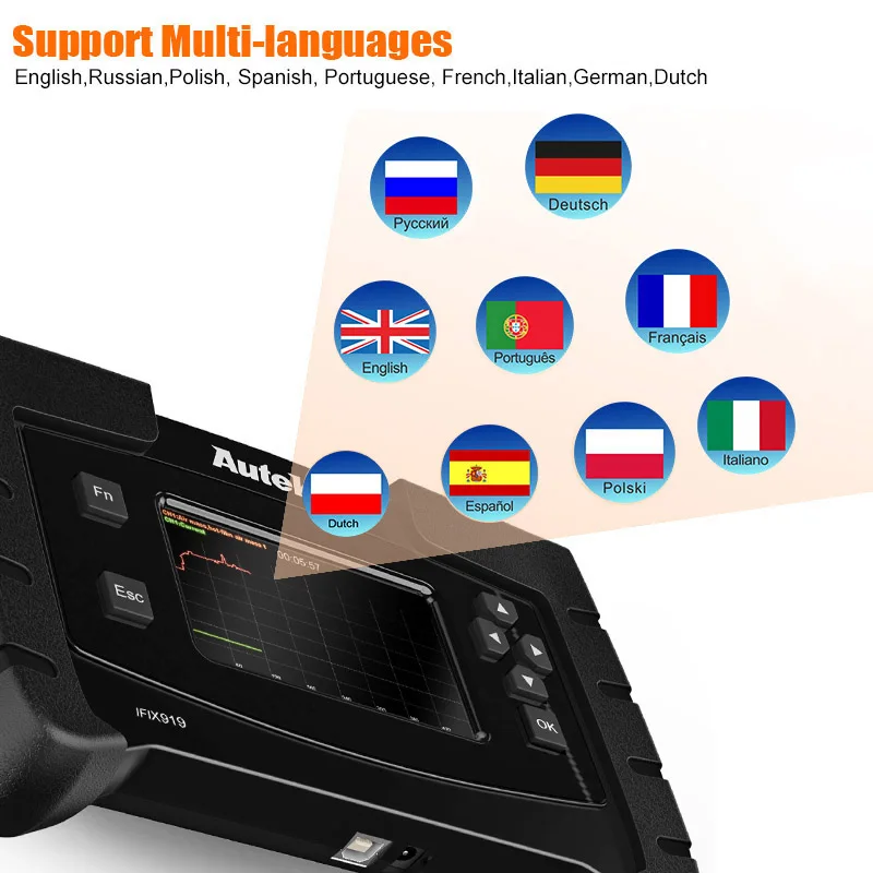 Autek IFIX919 полная система OBD2 автомобильный сканер ECU SRS SAS ABS кровотечение EPB сброс масла ODB2 OBD 2 диагностический инструмент Бесплатное обновление