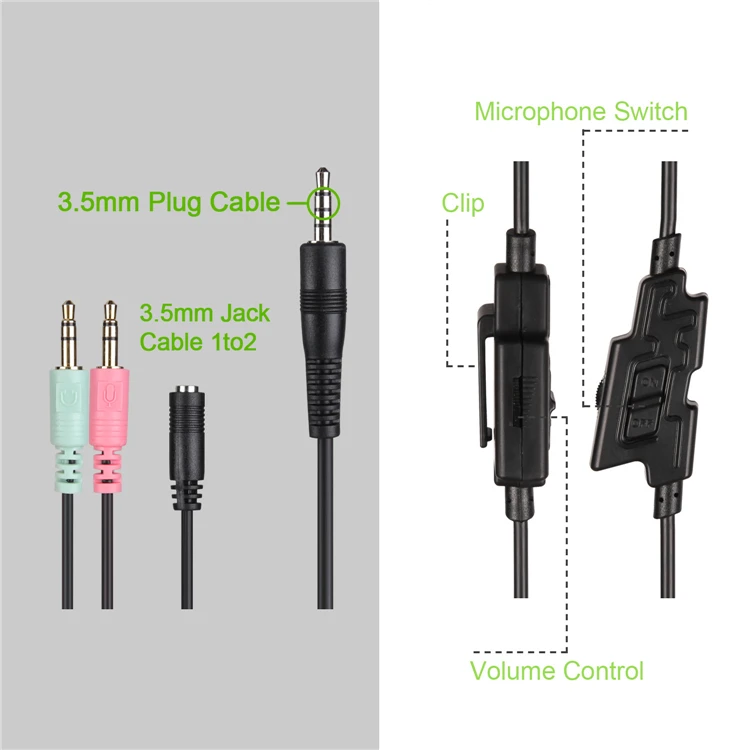 Sades SA-807 3.5mm Wired Gaming Headset for PS4 (8)