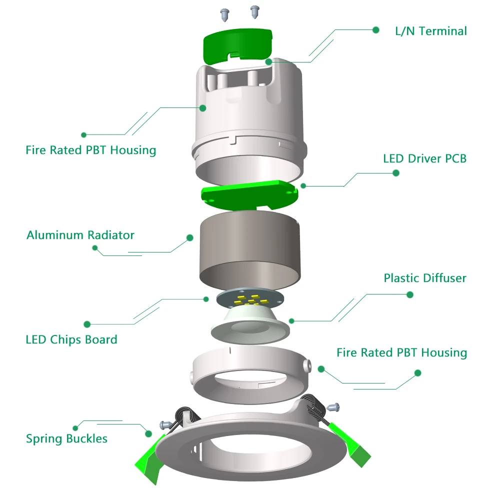 Diâmetro do Furo Direcional 7 w Luzes Led Embutidas no Teto Local Downlight Recesso Branco Fresco 70 75 Milímetros 100 ~ 240 v Feixe Anjo 6 Lâmpadas 4 7 w led recessed downlight branco fresco