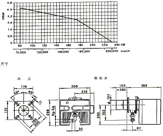 2009062617170968812