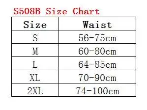 S508B