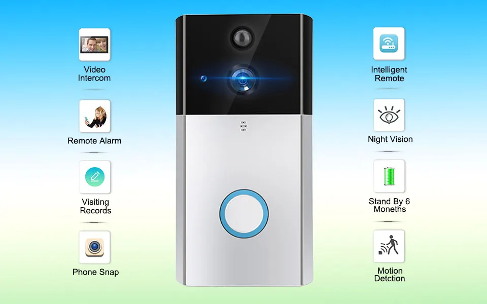 video doorbell wireless