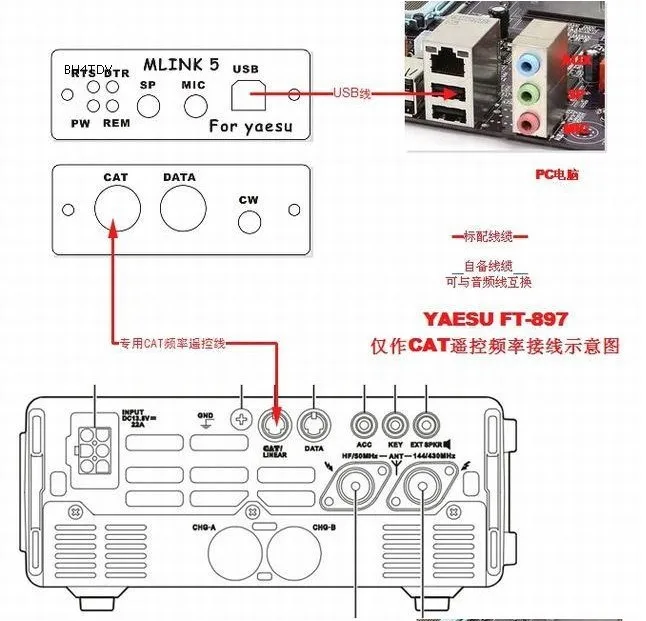 USB PC адаптер-ЛИНКЕР для YAESU FT-817/857/897 ICOM IC-2720/2820 CAT CW данных