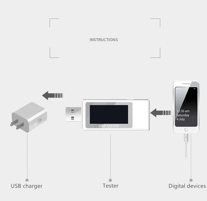 9/10 в 1 DC USB тестер ток 4-30 в Напряжение метр Синхронизации цифровой амперметр мониторы отрезать мощность индикатор Банк зарядное устройство