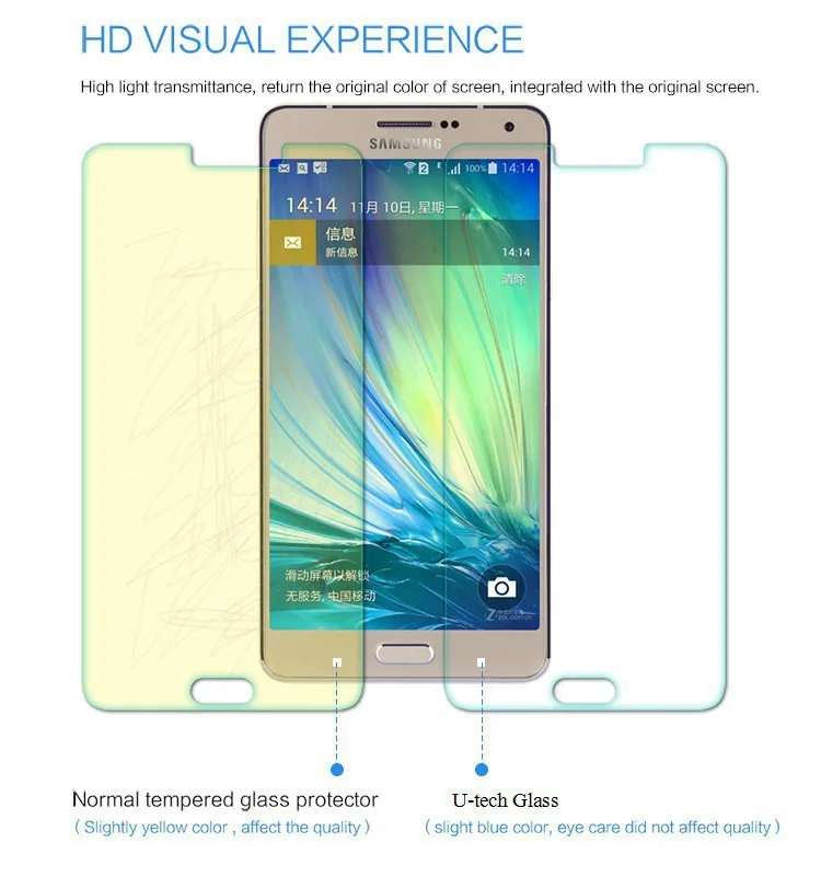 Закаленное Стекло Экран протектор для samsung Galaxy A5 (5 0 '') 2015 версия 26 мм с уровнем