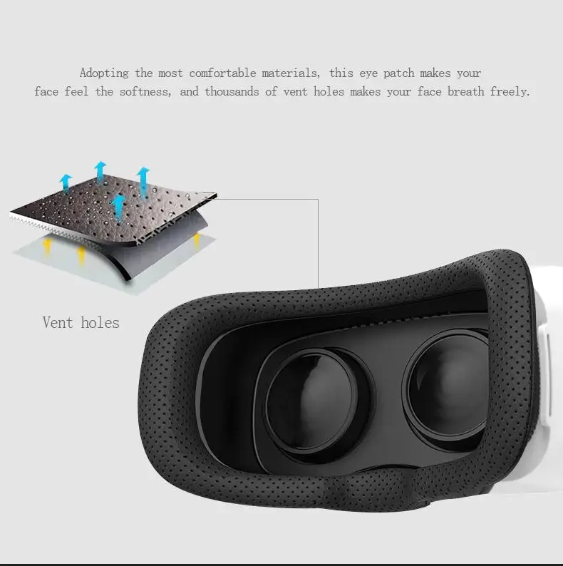 Shinecon SC-3GR 3D VR один дисплей Google Cardboard Bluetooth беспроводной Дистанционное управление геймпад виртуальной реальности Glassess