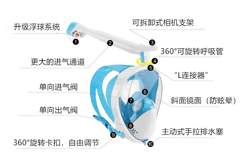 Горячая вращающаяся дыхательная подставка для трубки камера полный сухой Туман Маска оборудование для дайвинга
