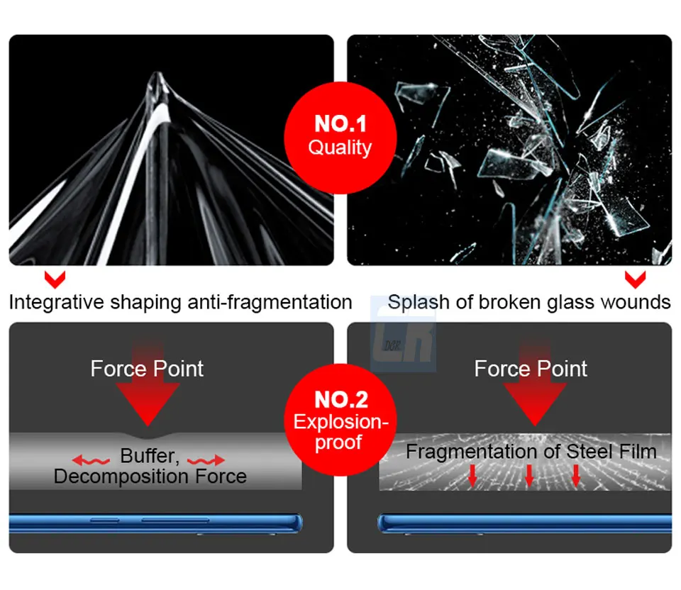 Protective Film for huawei p20 