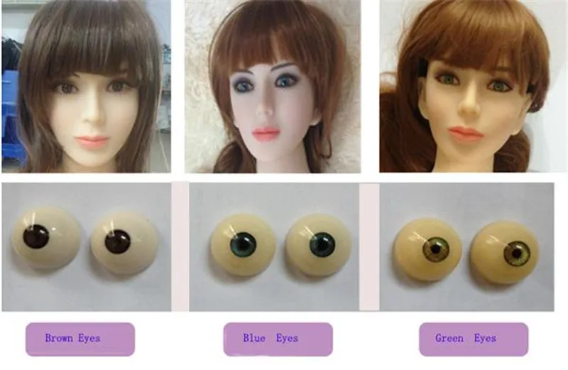 Eyes