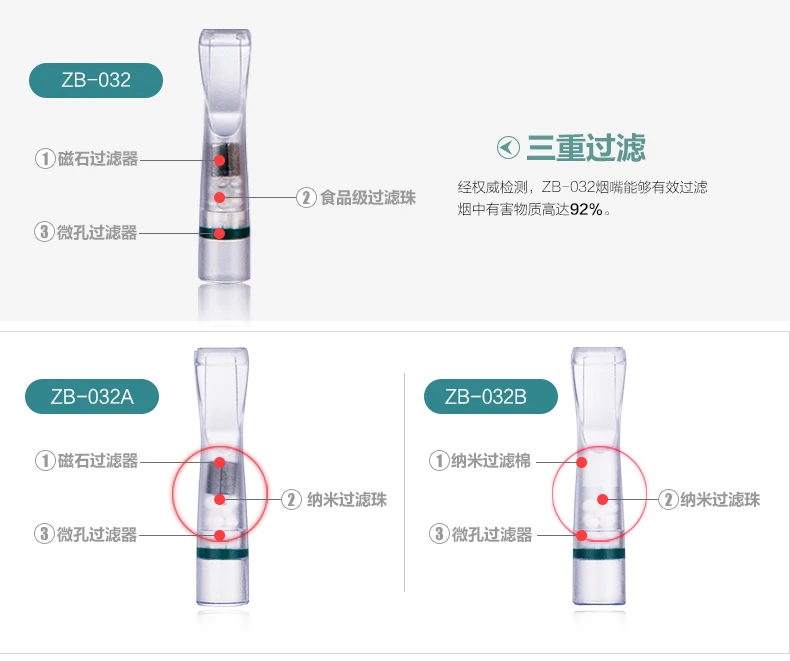Zobo натуральная здоровья магнит одноразовый мундштук одноразовый сигареты фильтры, 96 шт./лот zb-032