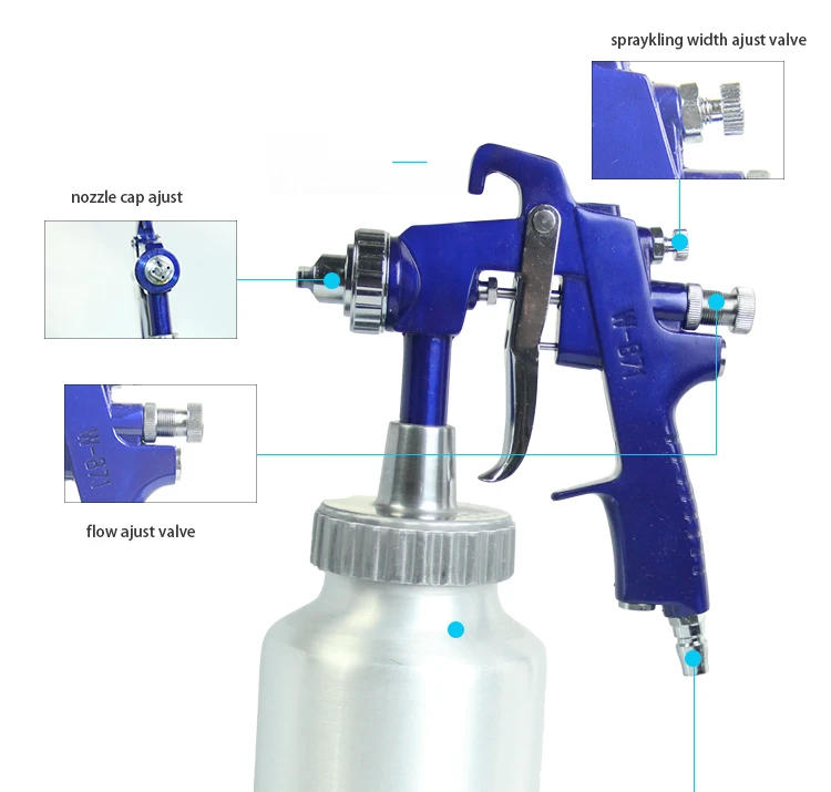 The water in water multicolor paint spray gun