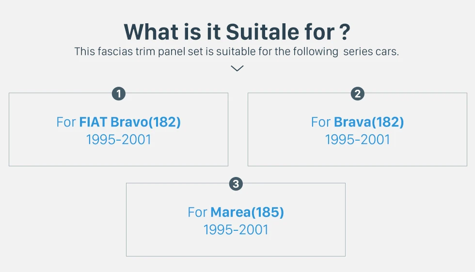 Seicane Идеальный 1 Дин Радио панель для 1995-2001 Fiat Bravo 182 Brava 182 Marea 185 Панель рамки аудио крышка отделка рамка