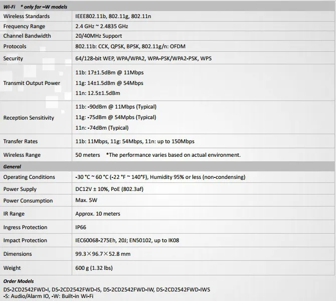 DS-2CD2542FWD-IWS-spec-2