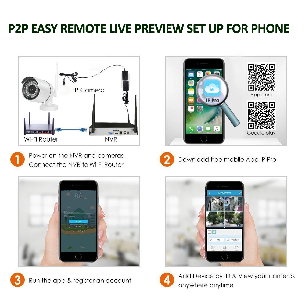 Plug and Play 6CH 1080 P HD Беспроводной NVR Kit P2P внутренний наружный IR Ночное Видение