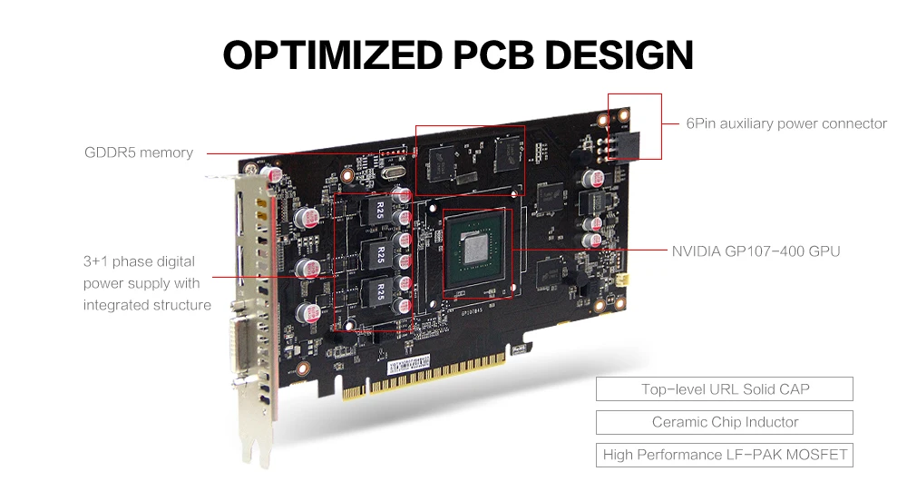 Yeston GeForce GTX 1050Ti GPU 4 ГБ GDDR5 128 бит игровой настольный компьютер ПК Поддержка видеокарт PCI-E X16 3,0 TI