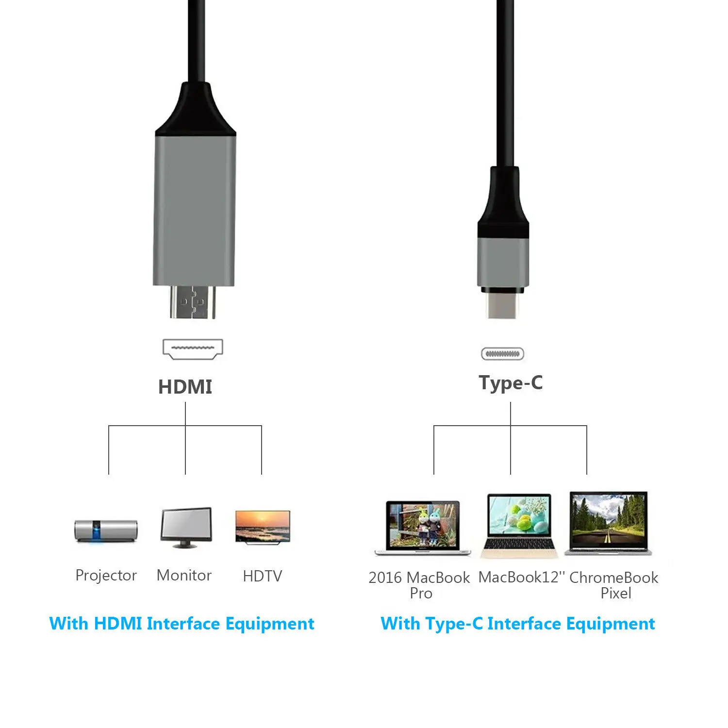 Адаптер USB Type C HDMI адаптер 3 1 (USB C) конвертер штырь для MacBook2016/Huawei Matebook/Smasung S8|Кабели