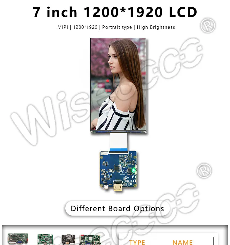 TFTMD070021 7,0 дюймов высокой четкости TFT-LCD дисплей 1200x1920 разрешение с HDMI Плата управляющего драйвера для принтера