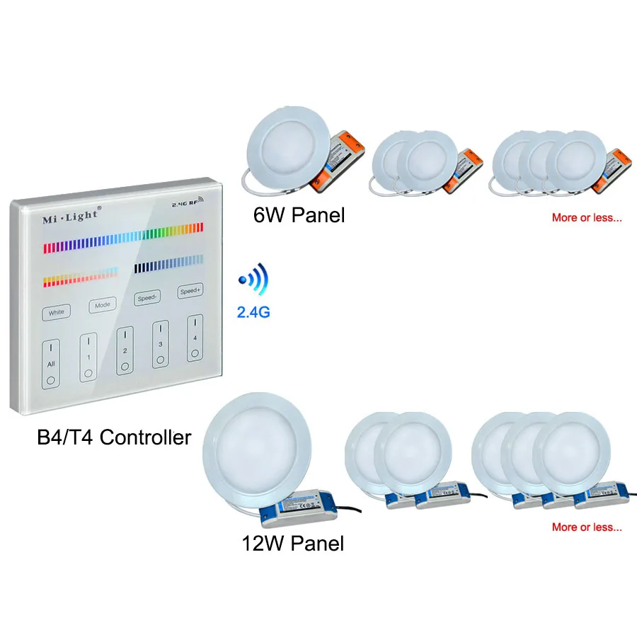 Milight 6 вт 12 вт светодиодный светильник-панель с регулируемой яркостью RGB CCT AC85-265V круглый встраиваемый светодиодный светильник для помещений, спальни, кухни