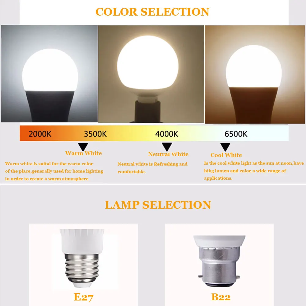 RP0407 LED Globel Bulb Light-K[S (18)