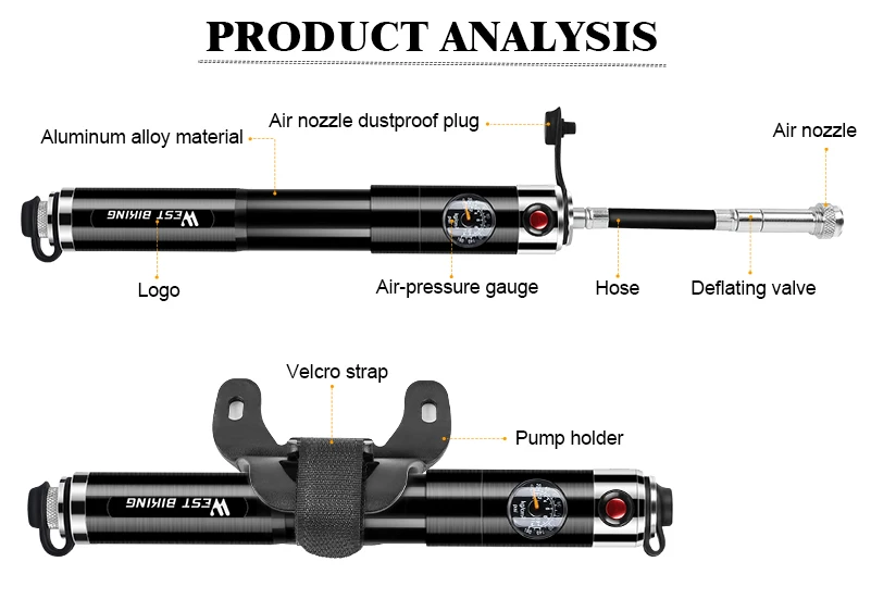 WEST BIKING, портативный велосипедный насос, 160 фунтов/кв. дюйм, воздушный насос для велосипеда